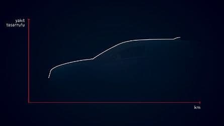 Toyota - Toyota C-HR Silüet İlan